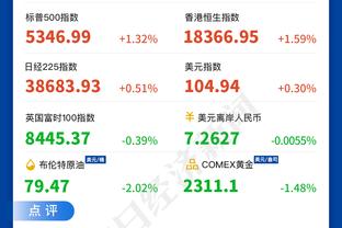 意天空预测米兰本轮意甲首发：卡拉布里亚解禁复出，本纳塞尔首发